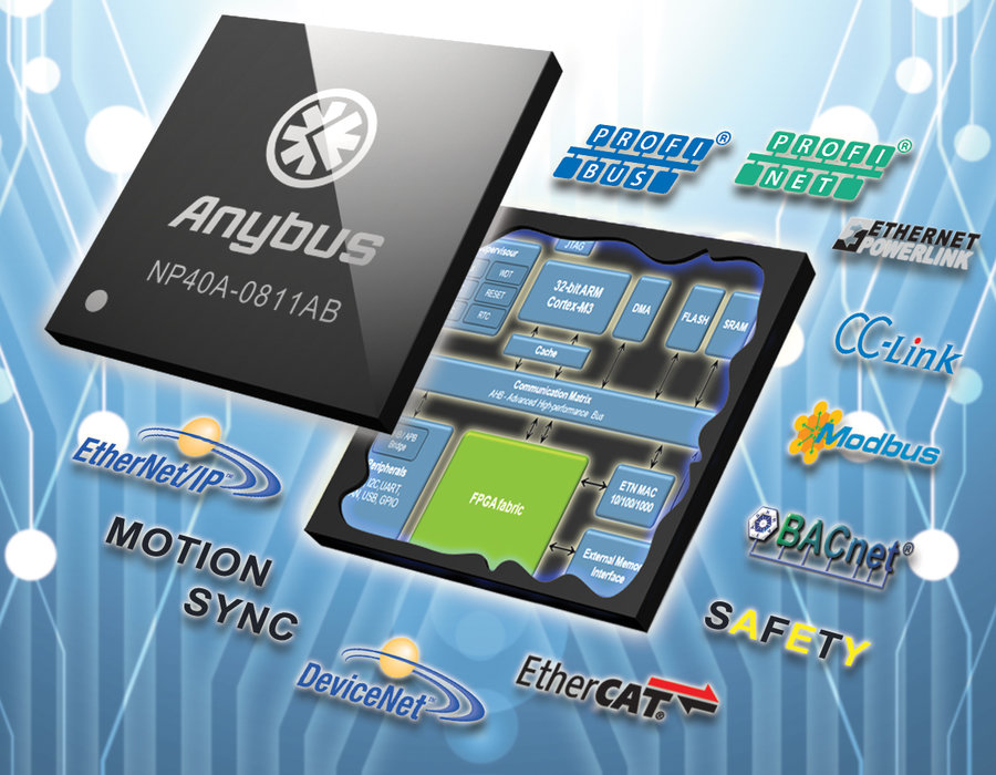 La gamme Anybus CompactCom enrichie de nouveaux modèles.